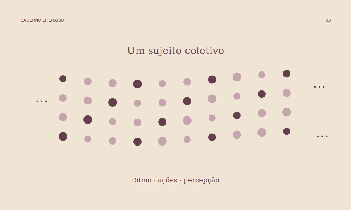 Pontos agrupados em quatro fileiras onduladas representam um sujeito coletivo, acompanhados de marcas de pausa.