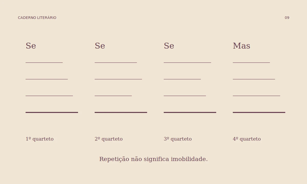 Quatro grupos de quatro versos destacam a repetição da última linha e a passagem de Se para Mas no último quarteto.